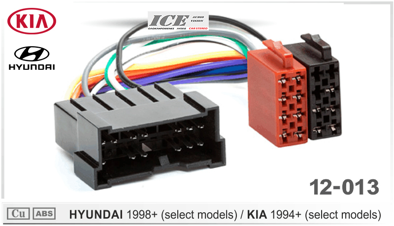 ΦΙΣΑ Hyundai,   2000+ (select models) / KIA 1994+ 09-961